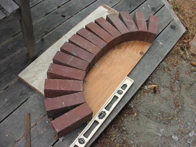 Costruire un forno a legna Come costruire telaio e porta in ferro battuto