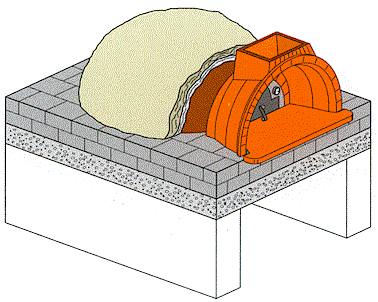 isolamento forno