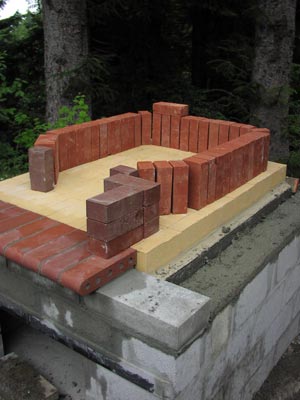 Costruire un forno a legna Costruire forno a legna portatile