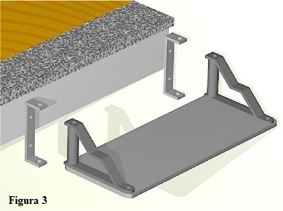 Figura 3