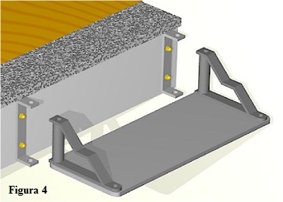 Figura 4