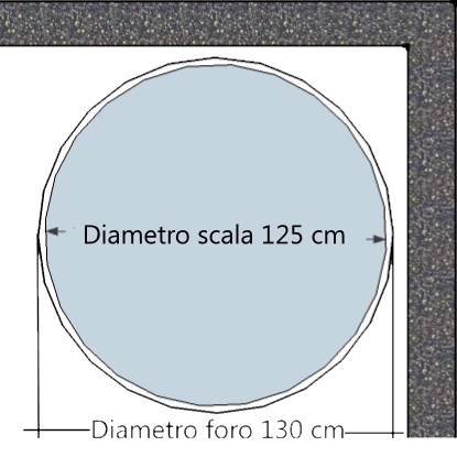 Progettazione scale a chiocciola e a giorno Progettare una scala a chiocciola